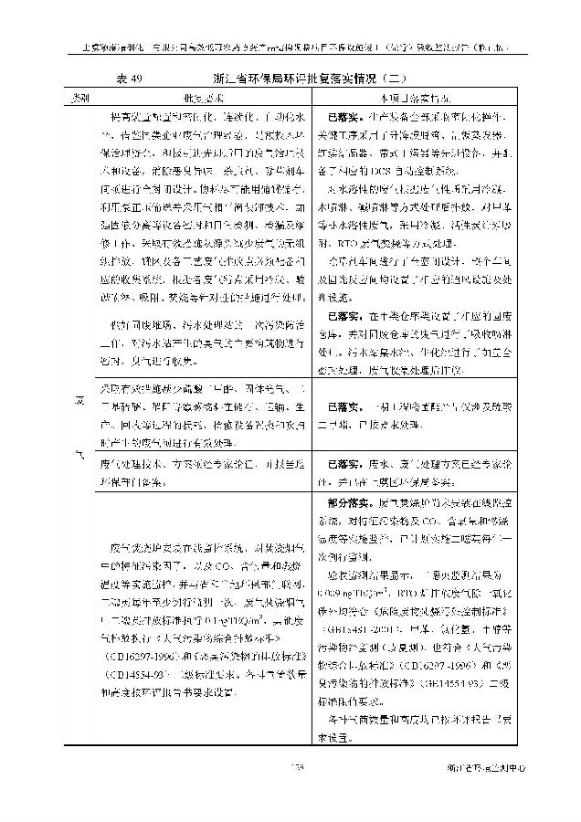 南宫NG28