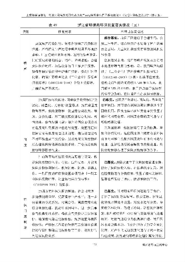 南宫NG28