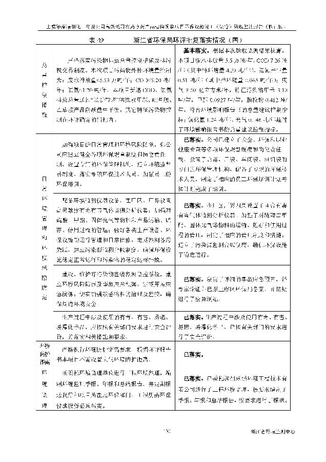 南宫NG28